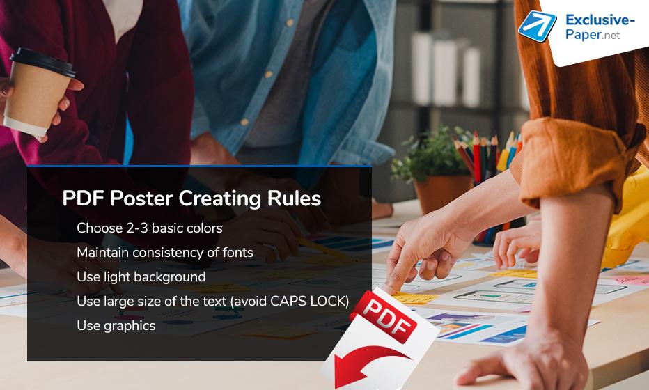 PDF Poster Creating Rules